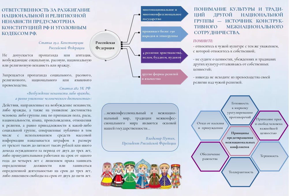 Ответственность за разжигание ненависти.